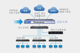 網(wǎng)縱喬遷迎盛事，雷軍等IT大咖齊賀網(wǎng)絡(luò)技術(shù)服務(wù)新篇章